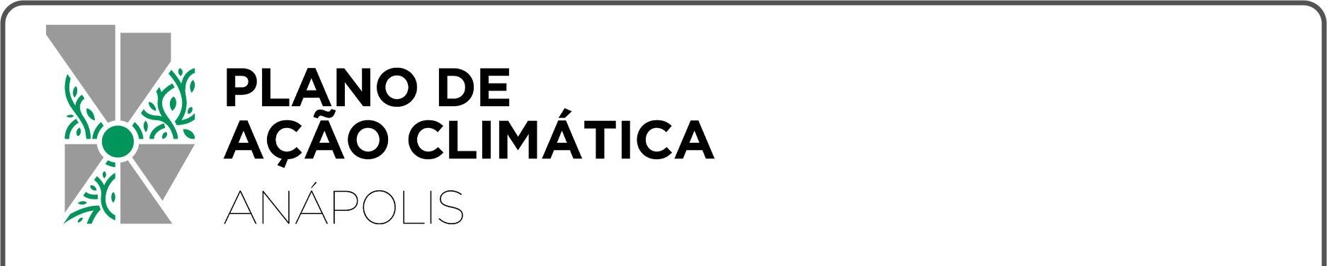 Plano de Ação Climática de Anápolis